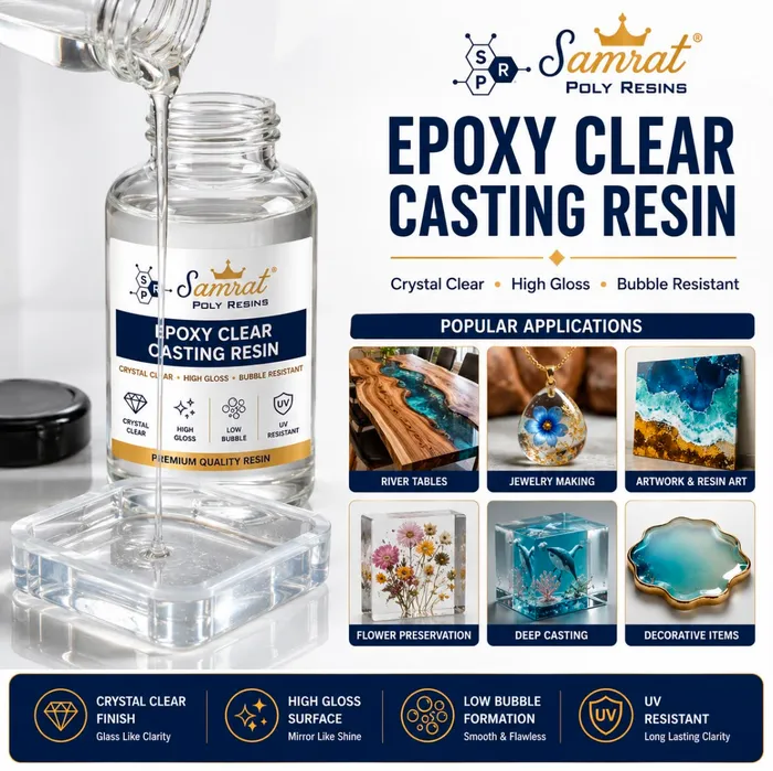 Clear Casting Resin को उत्पादन तस्बिर
