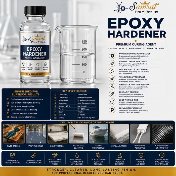 Epoxy Hardener को उत्पादन तस्बिर
