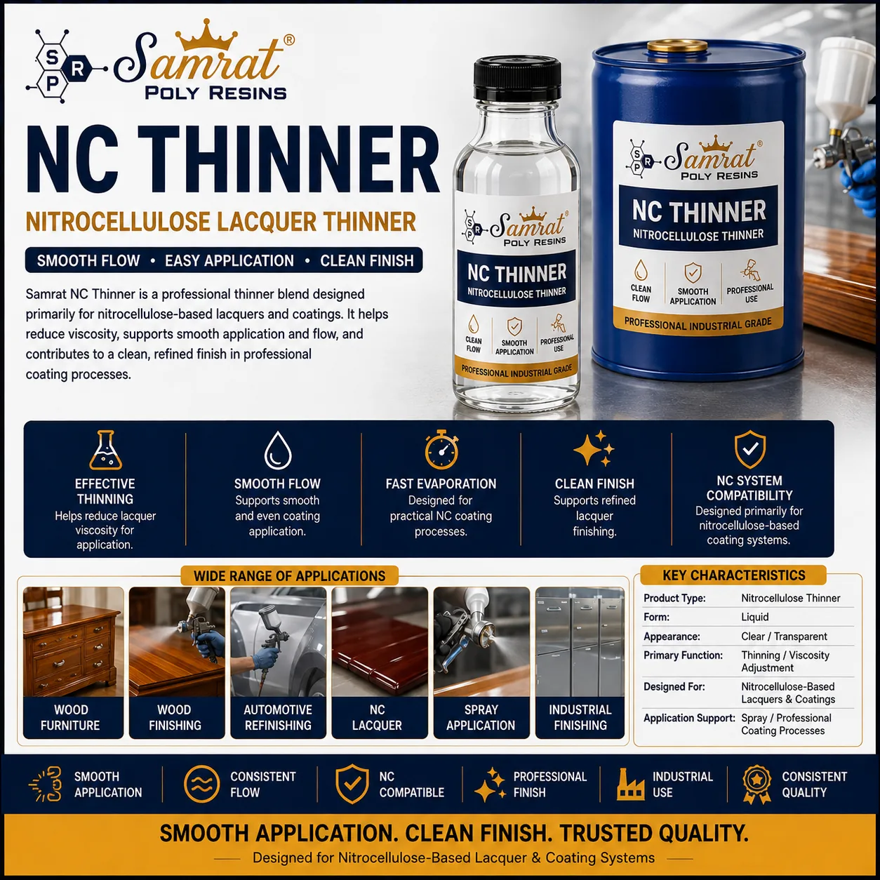 NC Thinner को उत्पादन तस्बिर