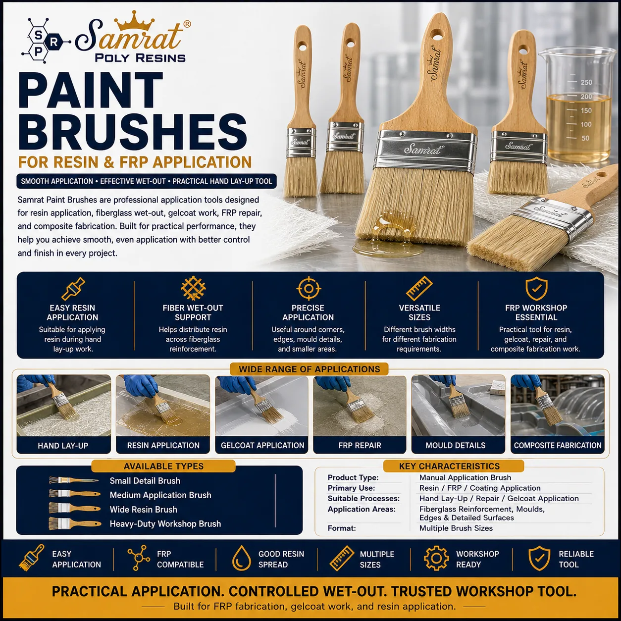 Paint Brushes को उत्पादन तस्बिर