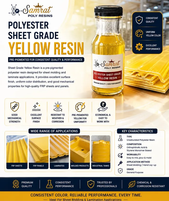Sheet Grade Yellow Resin को उत्पादन तस्बिर