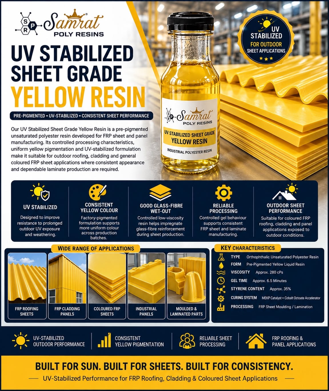 UV Stabilized Sheet Grade Yellow Resin को उत्पादन तस्बिर